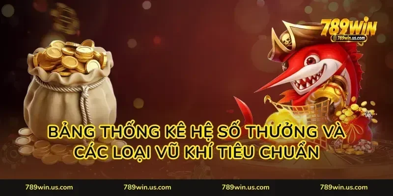 Bảng thống kê hệ số thưởng và các loại vũ khí tiêu chuẩn