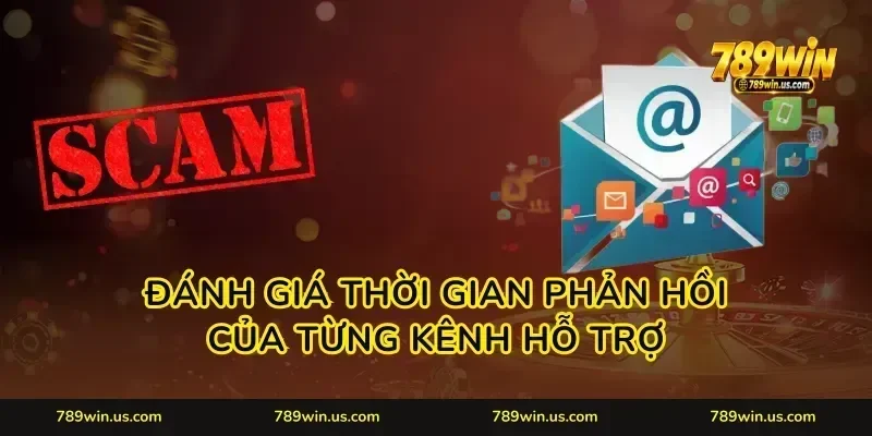 Đánh giá thời gian phản hồi của từng kênh hỗ trợ