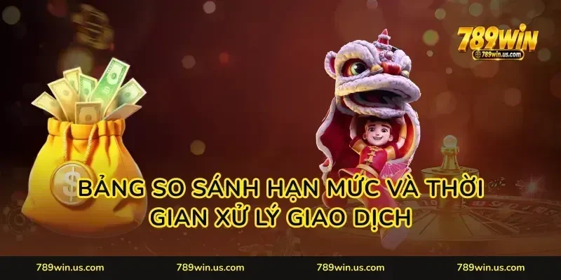 Bảng so sánh hạn mức và thời gian xử lý giao dịch